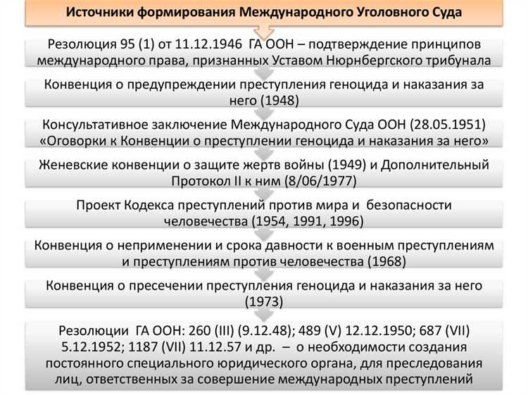 Статистика завершённых и продолжающихся дел по годам