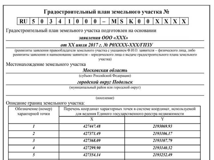 Типичные причины продления сроков оформления