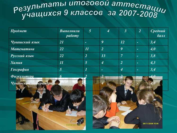 Сколько детей должно быть в классе