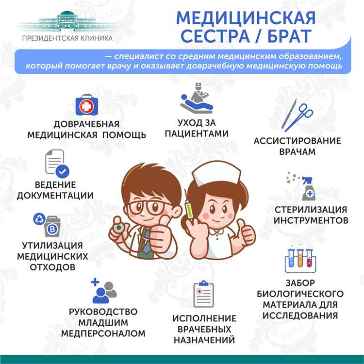 Право на удлиненный отпуск в зависимости от стажа
