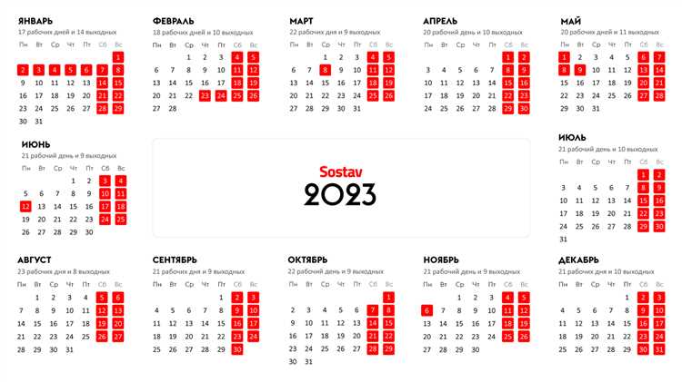 Сколько дней в 1 полугодии 2023