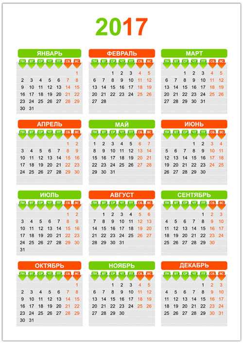 Общее число дней в 2017 году