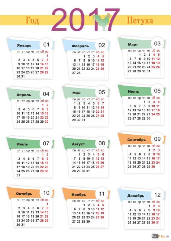 Распределение дней по месяцам 2017 года