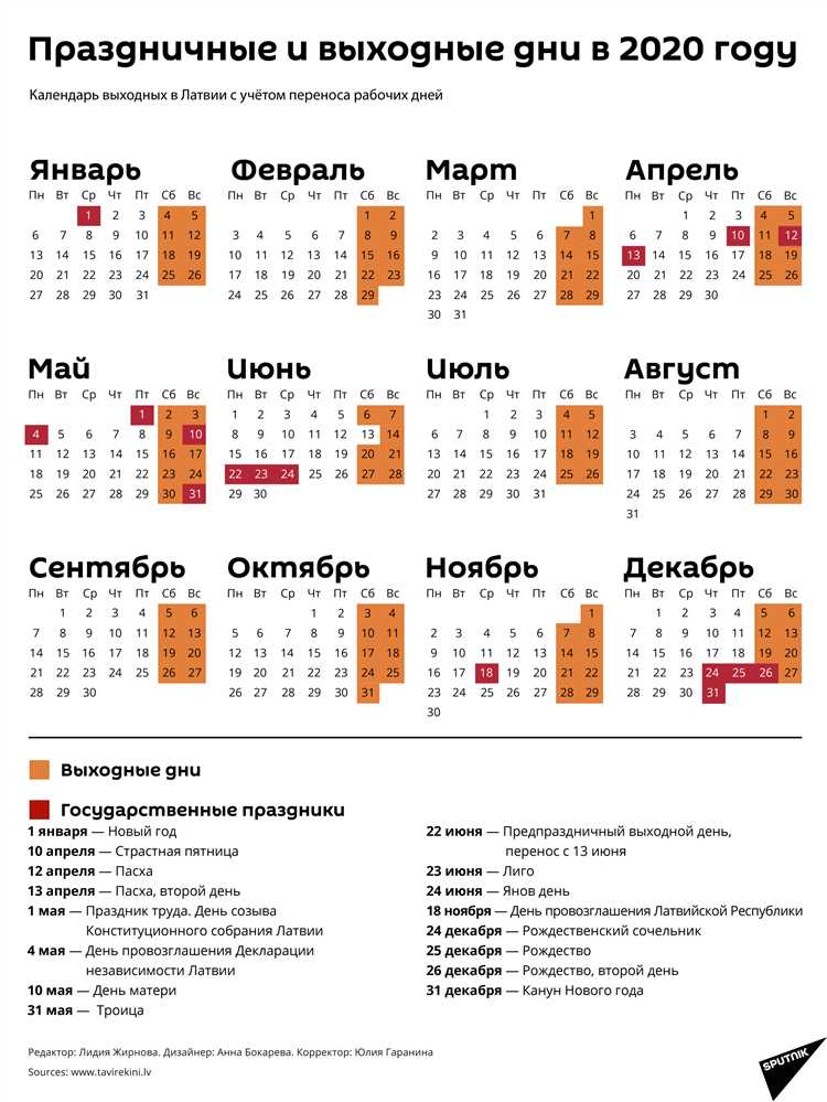 Сколько дней в году без выходных