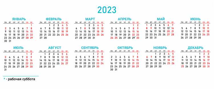 Сколько дней в июле 2023 года по календарю