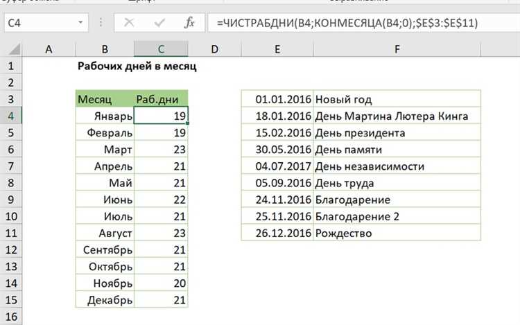 Сколько дней в месяце мае