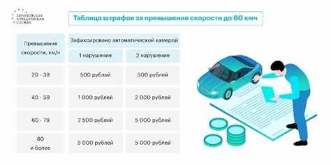 Определение ограбления в уголовном праве