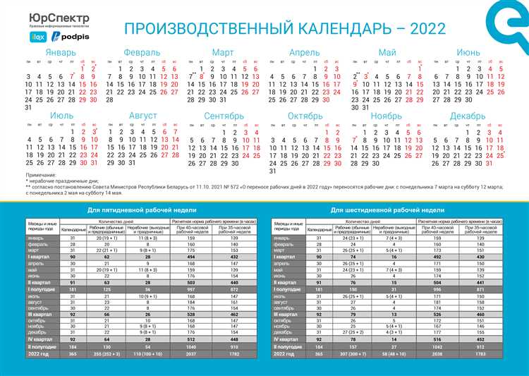 Как учитывать отгулы и переносы рабочих дней