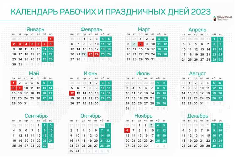 Использование календаря для планирования работы в сентябре
