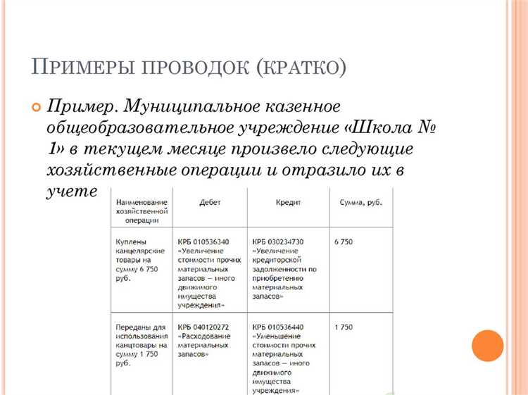 Учет активов и обязательств в разных разделах