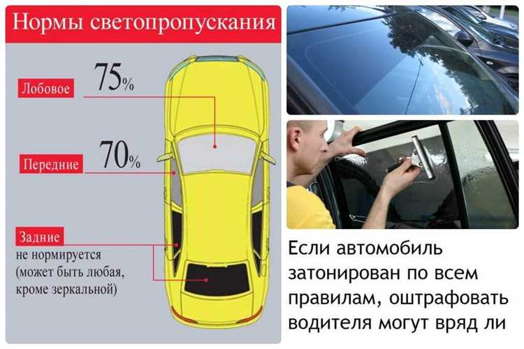 Штрафы за превышение ширины полосы