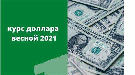 Влияние мировых событий на курс доллара в сентябре