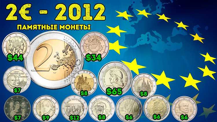 Сентябрь 2012: влияние программы выкупа облигаций ЕЦБ