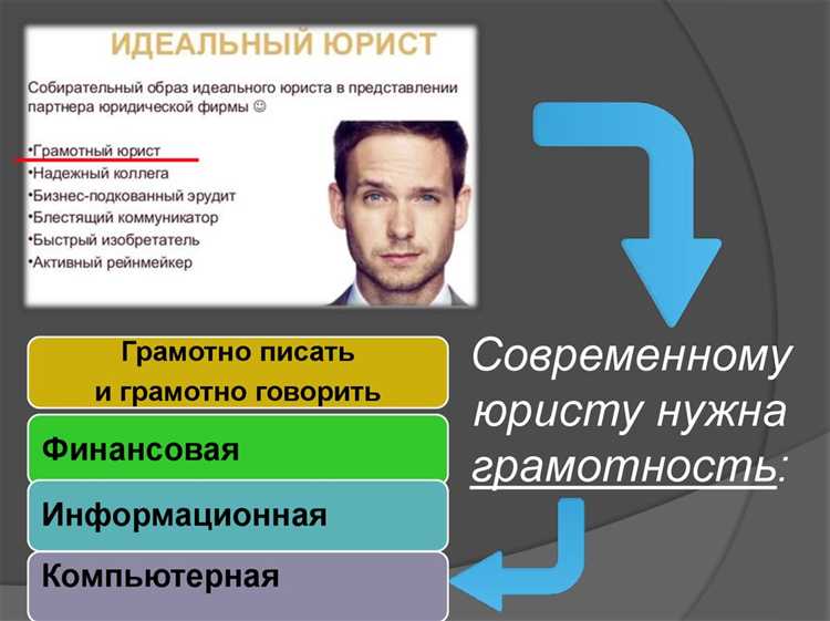 Расценки на бакалавриат и магистратуру по юриспруденции