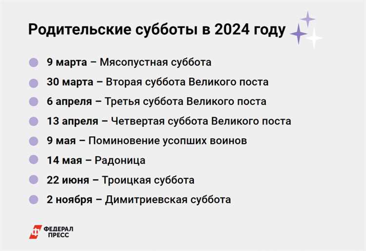 Сколько суббот до 1 июня 2024