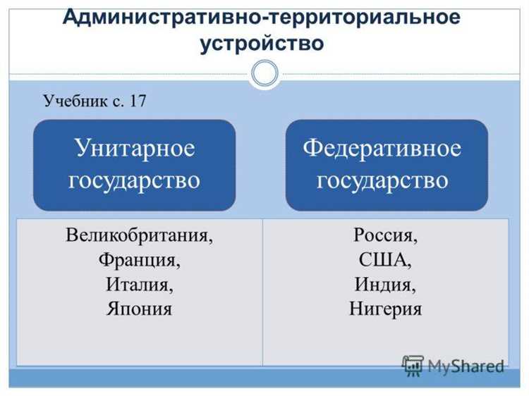 Процедура распределения средств между уровнями