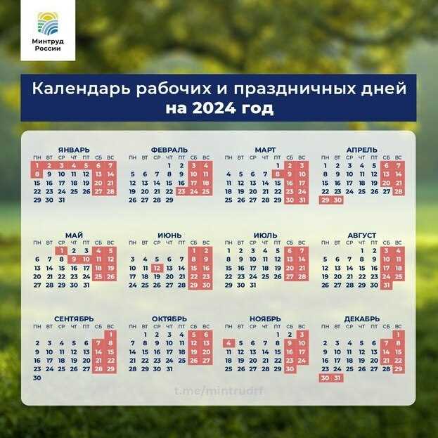 Календарь праздничных и выходных дней в мае 2025 года