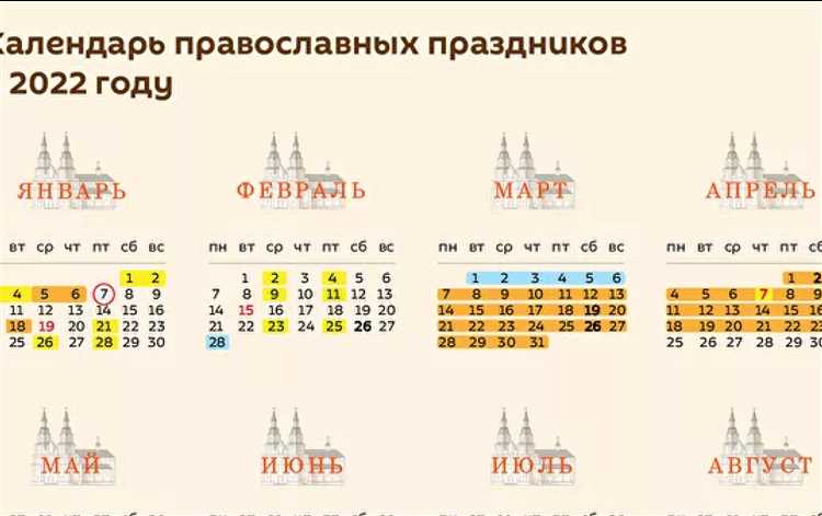 Июнь 2022: точное количество воскресений