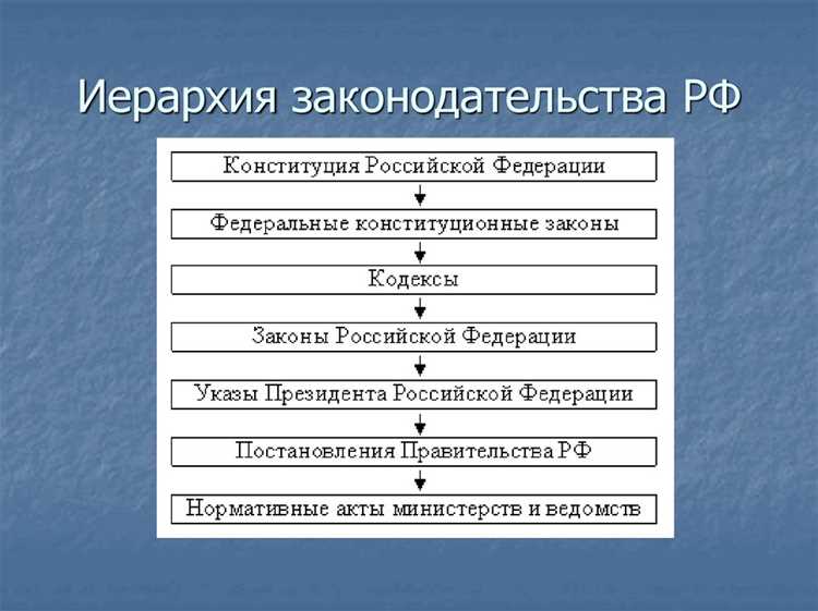 Как подсчитывается общее количество действующих законов в России