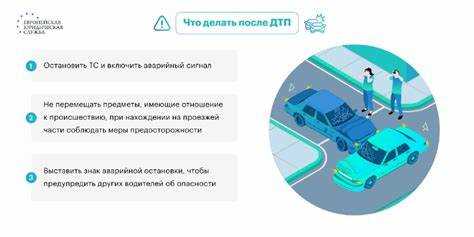 Ответственность при несоблюдении регламента ожидания