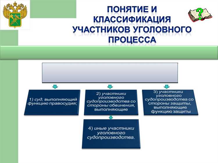 Следователь как участник уголовного судопроизводства