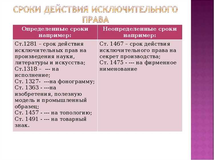 Срок деятельности с учетом правопреемственности: что писать