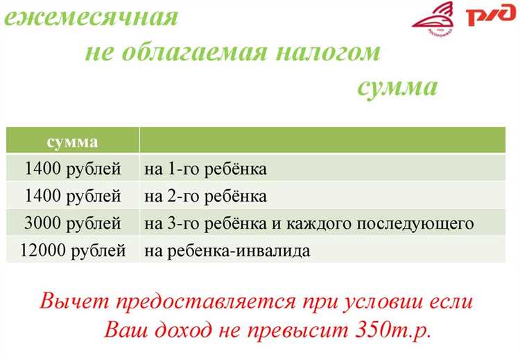 Как получить стандартный налоговый вычет для инвалидов