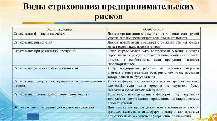 Эффективная стратегия хеджирования требует анализа валютных потоков компании, сроков контрактов и волатильности рынка. Применение комбинаций инструментов позволяет снизить риск до допустимого уровня и сохранить финансовую стабильность. Практика показывает, что предприятия, использующие системное хеджирование валютных рисков, сокращают потенциальные убытки на 30–50% по сравнению с организациями без защиты.