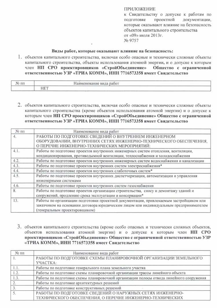 Документы и проверки для подтверждения компетенции