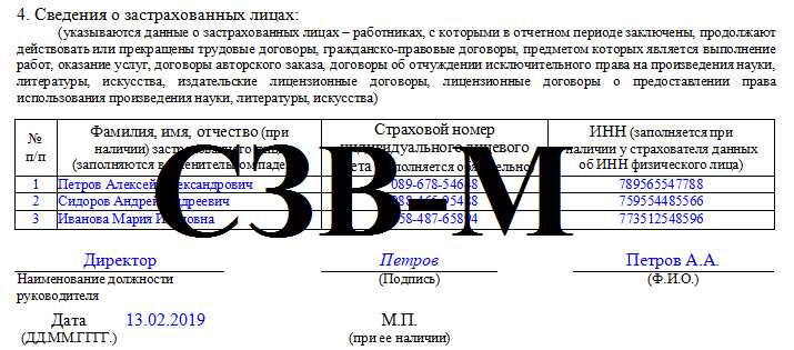 Сзв м что это за отчет