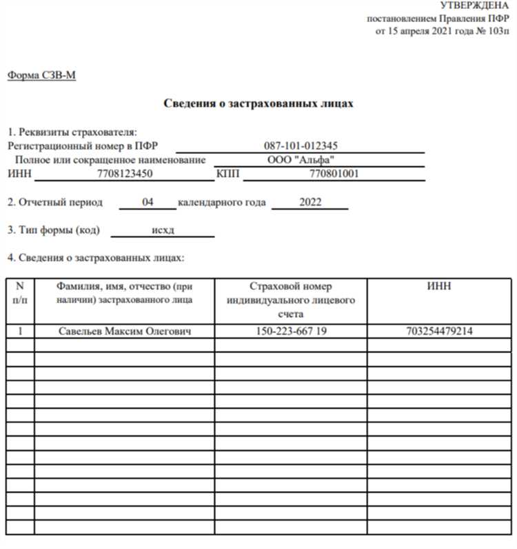 Кто обязан подготовить и направить СЗВ Р после увольнения