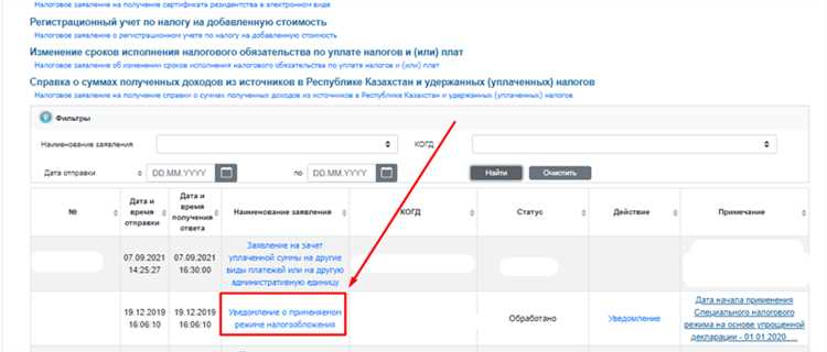 История и развитие термина ТКС в России